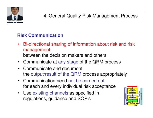 ICH Q9 Quality Risk Management | PDF