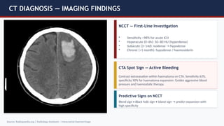 ICH_Radiology_Presentation-1.pptx ok folliw | PPTX