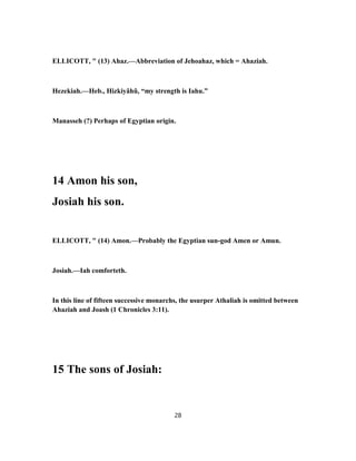 ELLICOTT, " (13) Ahaz.—Abbreviation of Jehoahaz, which = Ahaziah.
Hezekiah.—Heb., Hizkiyâhû, “my strength is Iahu.”
Manasseh (?) Perhaps of Egyptian origin.
14 Amon his son,
Josiah his son.
ELLICOTT, " (14) Amon.—Probably the Egyptian sun-god Amen or Amun.
Josiah.—Iah comforteth.
In this line of fifteen successive monarchs, the usurper Athaliah is omitted between
Ahaziah and Joash (1 Chronicles 3:11).
15 The sons of Josiah:
28
 