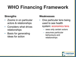 WHO Financing Framework
Strengths
• Zooms in on particular
actors & relationships
• Considers what drives
relationships
• Basis for generating
ideas for action
Weaknesses
• One particular lens being
used to see health
system: economics lens
– sees only certain actors
– assumes particular
behaviours and
relationships
 