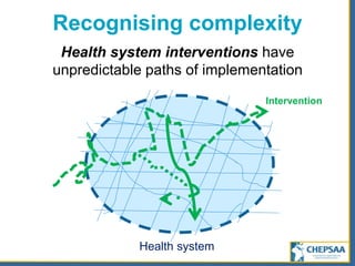 Health system interventions have
unpredictable paths of implementation
Health system
Intervention
Recognising complexity
 