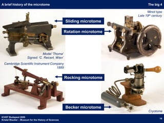 Mechanical improvementsA brief history of the microscopeJohn Marshall(ca. 1663-1725)  field lens