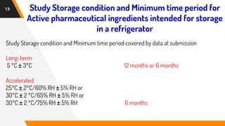 13
Study Storage condition and Minimum time period covered by data at submission
Long-term
5 °C ± 3°C 12 months or 6 months
Accelerated
25°C ± 2°C/60% RH ± 5% RH or
30°C ± 2 °C/65% RH ± 5% RH or
30°C ± 2 °C/75% RH ± 5% RH 6 months
Study Storage condition and Minimum time period for
Active pharmaceutical ingredients intended for storage
in a refrigerator
 