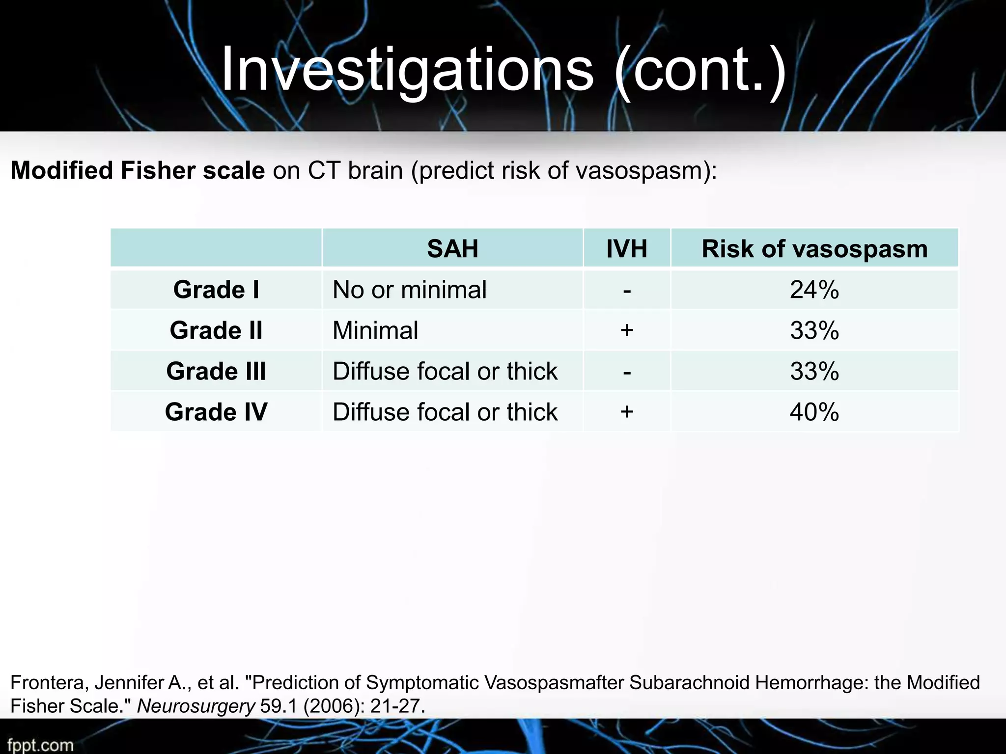 Intracerebral Hemorrhage Case presentation | PPTX
