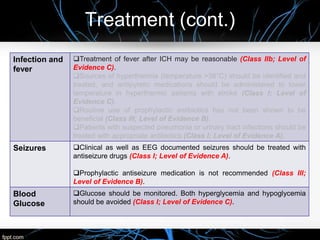 Intracerebral Hemorrhage Case presentation | PPTX