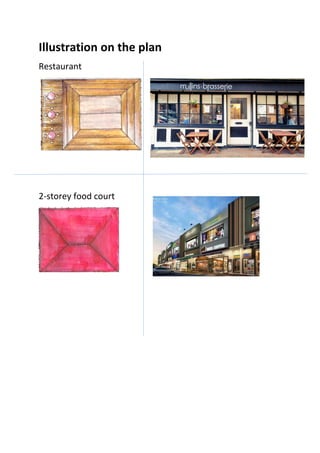 Illustration on the plan
Restaurant
2-storey food court
 