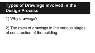 Types of Drawings involved in the 
Design Process 
1) Why drawings? 
2) The roles of drawings in the various stages 
of construction of the building. 
 