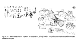 Figure 3, 4- Process sketches are hard to understand, except for the designer’s instance as demonstrated in 
these two images 
 