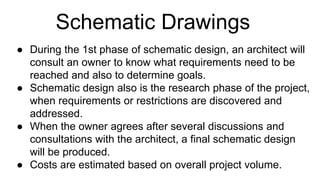 Schematic Drawings 
● During the 1st phase of schematic design, an architect will 
consult an owner to know what requirements need to be 
reached and also to determine goals. 
● Schematic design also is the research phase of the project, 
when requirements or restrictions are discovered and 
addressed. 
● When the owner agrees after several discussions and 
consultations with the architect, a final schematic design 
will be produced. 
● Costs are estimated based on overall project volume. 
 