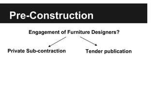 Pre-Construction 
Engagement of Furniture Designers? 
Private Sub-contraction Tender publication 
 