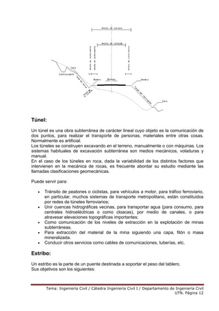 Tema: Ingeniería Civil / Cátedra Ingeniería Civil I / Departamento de Ingeniería Civil
UTN. Página 12
Túnel:
Un túnel es una obra subterránea de carácter lineal cuyo objeto es la comunicación de
dos puntos, para realizar el transporte de personas, materiales entre otras cosas.
Normalmente es artificial.
Los túneles se construyen excavando en el terreno, manualmente o con máquinas. Los
sistemas habituales de excavación subterránea son medios mecánicos, voladuras y
manual.
En el caso de los túneles en roca, dada la variabilidad de los distintos factores que
intervienen en la mecánica de rocas, es frecuente abordar su estudio mediante las
llamadas clasificaciones geomecánicas.
Puede servir para:
• Tránsito de peatones o ciclistas, para vehículos a motor, para tráfico ferroviario,
en particular, muchos sistemas de transporte metropolitano, están constituidos
por redes de túneles ferroviarios;
• Unir cuencas hidrográficas vecinas, para transportar agua (para consumo, para
centrales hidroeléctricas o como cloacas), por medio de canales, o para
atravesar elevaciones topográficas importantes;
• Como comunicación de los niveles de extracción en la explotación de minas
subterráneas.
• Para extracción del material de la mina siguiendo una capa, filón o masa
mineralizada.
• Conducir otros servicios como cables de comunicaciones, tuberías, etc.
Estribo:
Un estribo es la parte de un puente destinada a soportar el peso del tablero.
Sus objetivos son los siguientes:
 