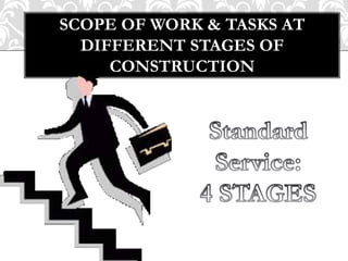 SCOPE OF WORK & TASKS AT
DIFFERENT STAGES OF
CONSTRUCTION
 