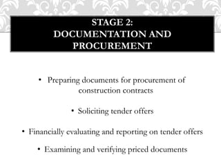 STAGE 2:
DOCUMENTATION AND
PROCUREMENT
• Preparing documents for procurement of
construction contracts
• Soliciting tender offers
• Financially evaluating and reporting on tender offers
• Examining and verifying priced documents
 