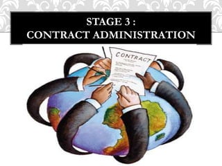 STAGE 3 :
CONTRACT ADMINISTRATION
 