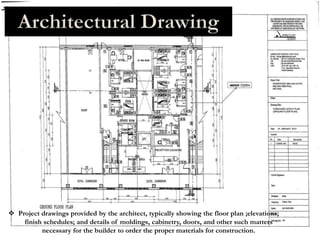  Project drawings provided by the architect, typically showing the floor plan ;elevations;
finish schedules; and details of moldings, cabinetry, doors, and other such matters
necessary for the builder to order the proper materials for construction.
 