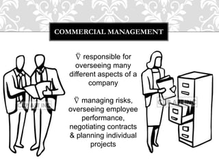 COMMERCIAL MANAGEMENT
⍢ responsible for
overseeing many
different aspects of a
company
⍢ managing risks,
overseeing employee
performance,
negotiating contracts
& planning individual
projects
 