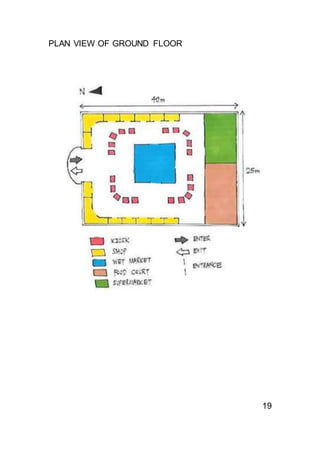 PLAN VIEW OF GROUND FLOOR
19
 