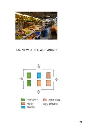 PLAN VIEW OF THE WET MARKET
27
 