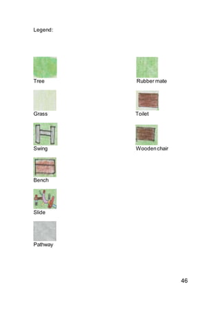 Legend:
Tree Rubber mate
Grass Toilet
Swing Woodenchair
Bench
Slide
Pathway
46
 