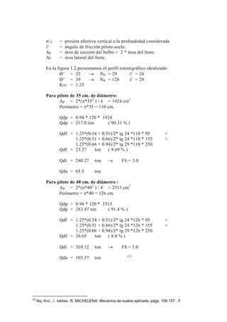 σ´o = presión efectiva vertical a la profundidad considerada.
∂ = ángulo de fricción pilote-suelo.
Ap = área de sección del bulbo = 2 * área del fuste.
AL = área lateral del fuste.
En la figura 1.2 presentamos el perfil estratigráfico idealizado:
Ø’ = 32 → Nq = 29 ∂ = 24
Ø’ = 39 → Nq = 120 ∂ = 29
KHC = 1.25
Para pilote de 35 cm. de diámetro:
Ap = 2*(π*352
) / 4 = 1924 cm2
Perímetro = π*35 = 110 cm.
Qdp = 0.94 * 120 * 1924
Qdp = 217.0 ton ( 90.31 % )
Qdf = 1.25*(0.34 + 0.51)/2* tg 24 *110 * 95 +
1.25*(0.51 + 0.66)/2* tg 24 *110 * 155 +
1.25*(0.66 + 0.94)/2* tg 29 *110 * 250
Qdf = 23.27 ton ( 9.69 % )
Qdi = 240.27 ton → FS = 3.0
Qda = 65.5 ton
Para pilote de 40 cm. de diámetro :
Ap = 2*(π*402
) / 4 = 2513 cm2
Perímetro = π*40 = 126 cm.
Qdp = 0.94 * 120 * 2513
Qdp = 283.47 ton ( 91.4 % )
Qdf = 1.25*(0.34 + 0.51)/2* tg 24 *126 * 95 +
1.25*(0.51 + 0.66)/2* tg 24 *126 * 155 +
1.25*(0.66 + 0.94)/2* tg 29 *126 * 250
Qdf = 26.65 ton ( 8.6 % )
Qdi = 310.12 ton → FS = 3.0
Qda = 103.37 ton (2)
(2)
Nq, KHC, ∂, tablas. R. MICHELENA. Mecánica de suelos aplicada. págs. 156,157 .
9
 