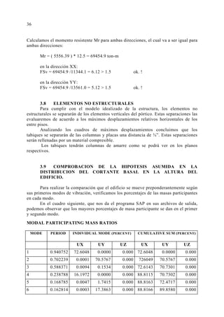Calculamos el momento resistente Mr para ambas direcciones, el cual va a ser igual para
ambas direcciones:
Mr = ( 5556.39 ) * 12.5 = 69454.9 ton-m
en la dirección XX:
FSv = 69454.9 /11344.1 = 6.12 > 1.5 ok. !
en la dirección YY:
FSv = 69454.9 /13561.0 = 5.12 > 1.5 ok. !
3.8 ELEMENTOS NO ESTRUCTURALES
Para cumplir con el modelo idealizado de la estructura, los elementos no
estructurales se separarán de los elementos verticales del pórtico. Estas separaciones las
evaluaremos de acuerdo a los máximos desplazamientos relativos horizontales de los
entre pisos.
Analizando los cuadros de máximos desplazamientos concluimos que los
tabiques se separarán de las columnas y placas una distancia de ¾”. Estas separaciones
serán rellenadas por un material compresible.
Los tabiques tendrán columnas de amarre como se podrá ver en los planos
respectivos.
3.9 COMPROBACION DE LA HIPOTESIS ASUMIDA EN LA
DISTRIBUCION DEL CORTANTE BASAL EN LA ALTURA DEL
EDIFICIO.
Para realizar la comparación que el edificio se mueve preponderantemente según
sus primeros modos de vibración, verificamos los porcentajes de las masas participantes
en cada modo.
En el cuadro siguiente, que nos da el programa SAP en sus archivos de salida,
podemos observar que los mayores porcentajes de masa participante se dan en el primer
y segundo modo.
MODAL PARTICIPATING MASS RATIOS
MODE PERIOD INDIVIDUAL MODE (PERCENT) CUMULATIVE SUM (PERCENT)
UX UY UZ UX UY UZ
1 0.940752 72.6048 0.0000 0.000 72.6048 0.0000 0.000
2 0.702239 0.0001 70.5767 0.000 726049 70.5767 0.000
3 0.588371 0.0094 0.1534 0.000 72.6143 70.7301 0.000
4 0.238788 16.1972 0.0000 0.000 88.8115 70.7302 0.000
5 0.168785 0.0047 1.7415 0.000 88.8163 72.4717 0.000
6 0.162814 0.0003 17.3863 0.000 88.8166 89.8580 0.000
36
 