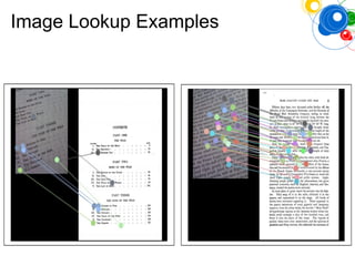 Image Lookup Examples
 