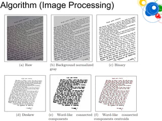 Algorithm (Image Processing)
 