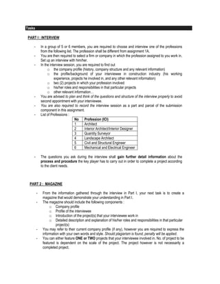 Tasks
PART I : INTERVIEW
- In a group of 5 or 6 members, you are required to choose and interview one of the professions
from the following list. The profession shall be different from assignment 1A.
- You are then required to select a firm or company in which the profession assigned to you work in.
Set up an interview with him/her.
- In the interview session, you are required to find out
o the company profile (history, company structure and any relevant information)
o the profile/background of your interviewee in construction industry (his working
experience, projects he involved in, and any other relevant information)
o two (2) projects in which your profession involved
o his/her roles and responsibilities in that particular projects
o other relevant information…
- You are advised to plan and think of the questions and structure of the interview properly to avoid
second appointment with your interviewee.
- You are also required to record the interview session as a part and parcel of the submission
component in this assignment.
- List of Professions :
No Profession (ICI)
1 Architect
2 Interior Architect/Interior Designer
3 Quantity Surveyor
4 Landscape Architect
5 Civil and Structural Engineer
6 Mechanical and Electrical Engineer
- The questions you ask during the interview shall gain further detail information about the
process and procedure the key player has to carry out in order to complete a project according
to the client needs.
PART 2 : MAGAZINE
- From the information gathered through the interview in Part I, your next task is to create a
magazine that would demonstrate your understanding in Part I.
- The magazine should include the following components :
o Company profile
o Profile of the interviewee
o Introduction of the project(s) that your interviewee work in
o Detailed description and explanation of his/her roles and responsibilities in that particular
project(s)
- You may refer to their current company profile (if any), however you are required to express the
information with your own words and style. Should plagiarism is found, penalty will be applied.
- You can either feature ONE or TWO projects that your interviewee involved in. No. of project to be
featured is dependent on the scale of the project. The project however is not necessarily a
completed project.
 
