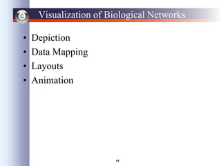 14
Visualization of Biological Networks
• Depiction
• Data Mapping
• Layouts
• Animation
 
