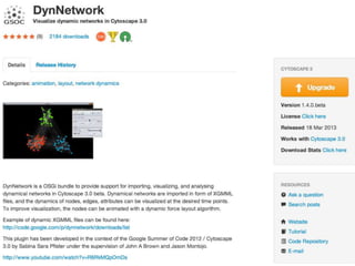 27
Core Concepts
• Cytoscape Apps!
http://apps.cytoscape.org
 