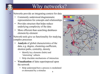 5
Why networks?
• Networks provide an integrating context for data
• Commonly understood diagrammatic
representation for concepts and relationships
• Provides structure that helps reduce
underlying complexity of the data
• More efficient than searching databases
element-by-element
• Network tools give us functionality for studying
complex processes
• Analysis of global characteristics of the
data, e.g. degree, clustering coefficient,
shortest paths, centrality, density
• Identify key elements (hubs) and
„interesting‟ subnets
• Help elucidate mechanisms of interaction
• Visualization of data superimposed upon
the network
• Help understand how a process is modulated
or attenuated by a stimulus
 