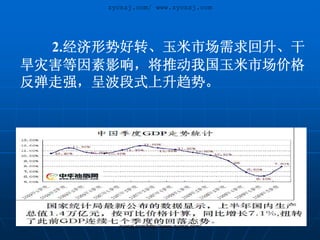 zycnzj.com/ www.zycnzj.com




  2.经济形势好转、玉米市场需求回升、干
旱灾害等因素影响，将推动我国玉米市场价格
反弹走强，呈波段式上升趋势。




        zycnzj.com/http://www.zycnzj.com/
 