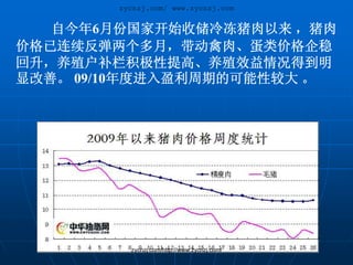 zycnzj.com/ www.zycnzj.com


   自今年6月份国家开始收储冷冻猪肉以来 ，猪肉
价格已连续反弹两个多月，带动禽肉、蛋类价格企稳
回升，养殖户补栏积极性提高、养殖效益情况得到明
显改善。 09/10年度进入盈利周期的可能性较大 。




          zycnzj.com/http://www.zycnzj.com/
 
