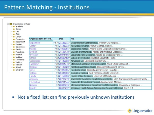 Pattern Matching Dictionary | icic 2013 conference proceedings david milward linguamatics Pattern Matching Dictionary | icic 2013 conference proceedings david milward linguamatics