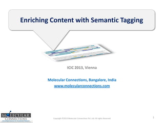 Copyright ©2013 Molecular Connections Pvt. Ltd. All rights Reserved 1
Enriching Content with Semantic Tagging
Molecular Connections, Bangalore, India
www.molecularconnections.com
ICIC 2013, Vienna
 