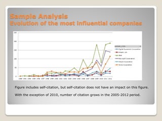 Icic 13 Conference Proceedings Ricardo Eito Brun Uni Madrid