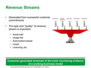 Revenue Streams

•    Generated from successful customer
     commitments

•    The type and ”quality” of revenue
     stream is important:

      –   Asset sale
      –   Usage fee
      –   Subscription-based
      –   Lease
      –   Licensing, etc.




    Customer-generated revenues is the most convincing evidence
                   of a working business model
                        45

      Source: Business Model Generation by A. Osterwalder and I. Pigneur
 