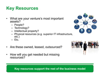 Key Resources

• What are your venture’s most important
  assets?
   – People?
   – Technology?
   – Intellectual property?
   – Physical resources (e.g. superior IT infrastructure,
     etc.)
   – Etc.

• Are these owned, leased, outsourced?

• How will you get needed but missing
  resources?


       Key resources support the rest of the business model
                          48
 
