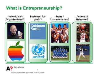 What is Entrepreneurship?
 Individual or                   Business, for-                 Traits /       Actions &
Organizational?                     profit?                 Characteristics?   Behavior?




                                             6

    Sources: Gartner 1988; Zahra 1991; Austin et al. 2006
 