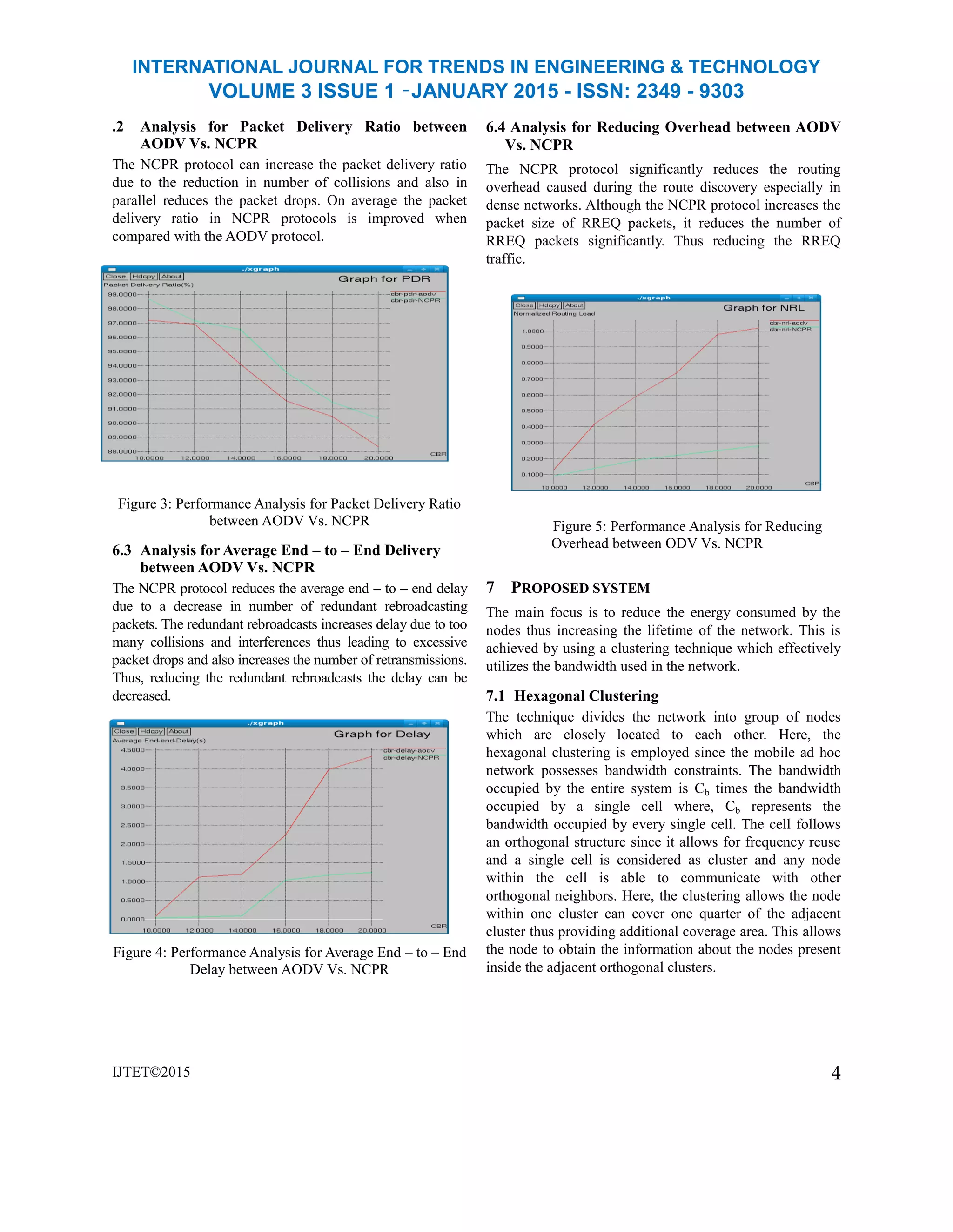 INTERNATIONAL JOURNAL FOR TRENDS IN ENGINEERING & TECHNOLOGY
VOLUME 3 ISSUE 1 –JANUARY 2015 - ISSN: 2349 - 9303
.2 Analysis for Packet Delivery Ratio between
AODV Vs. NCPR
The NCPR protocol can increase the packet delivery ratio
due to the reduction in number of collisions and also in
parallel reduces the packet drops. On average the packet
delivery ratio in NCPR protocols is improved when
compared with the AODV protocol.
Figure 3: Performance Analysis for Packet Delivery Ratio
between AODV Vs. NCPR
6.3 Analysis for Average End – to – End Delivery
between AODV Vs. NCPR
The NCPR protocol reduces the average end – to – end delay
due to a decrease in number of redundant rebroadcasting
packets. The redundant rebroadcasts increases delay due to too
many collisions and interferences thus leading to excessive
packet drops and also increases the number of retransmissions.
Thus, reducing the redundant rebroadcasts the delay can be
decreased.
Figure 4: Performance Analysis for Average End – to – End
Delay between AODV Vs. NCPR
IJTET©2015
6.4 Analysis for Reducing Overhead between AODV
Vs. NCPR
The NCPR protocol significantly reduces the routing
overhead caused during the route discovery especially in
dense networks. Although the NCPR protocol increases the
packet size of RREQ packets, it reduces the number of
RREQ packets significantly. Thus reducing the RREQ
traffic.
Figure 5: Performance Analysis for Reducing
Overhead between ODV Vs. NCPR
7 PROPOSED SYSTEM
The main focus is to reduce the energy consumed by the
nodes thus increasing the lifetime of the network. This is
achieved by using a clustering technique which effectively
utilizes the bandwidth used in the network.
7.1 Hexagonal Clustering
The technique divides the network into group of nodes
which are closely located to each other. Here, the
hexagonal clustering is employed since the mobile ad hoc
network possesses bandwidth constraints. The bandwidth
occupied by the entire system is Cb times the bandwidth
occupied by a single cell where, Cb represents the
bandwidth occupied by every single cell. The cell follows
an orthogonal structure since it allows for frequency reuse
and a single cell is considered as cluster and any node
within the cell is able to communicate with other
orthogonal neighbors. Here, the clustering allows the node
within one cluster can cover one quarter of the adjacent
cluster thus providing additional coverage area. This allows
the node to obtain the information about the nodes present
inside the adjacent orthogonal clusters.
4
 