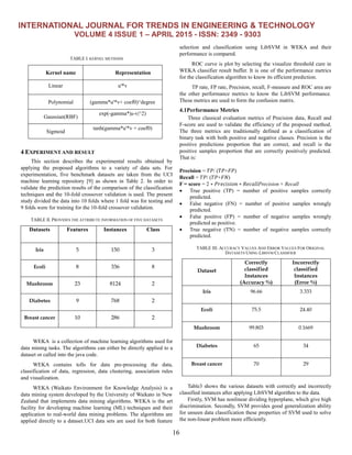 INTERNATIONAL JOURNAL FOR TRENDS IN ENGINEERING & TECHNOLOGY
VOLUME 4 ISSUE 1 – APRIL 2015 - ISSN: 2349 - 9303
16
TABLE I. KERNEL METHODS
4 EXPERIMENT AND RESULT
This section describes the experimental results obtained by
applying the proposed algorithms to a variety of data sets. For
experimentation, five benchmark datasets are taken from the UCI
machine learning repository [9] as shown in Table 2. In order to
validate the prediction results of the comparison of the classification
techniques and the 10-fold crossover validation is used. The present
study divided the data into 10 folds where 1 fold was for testing and
9 folds were for training for the 10-fold crossover validation.
TABLE II. PROVIDES THE ATTRIBUTE INFORMATION OF FIVE DATASETS
Datasets Features Instances Class
Iris 5 150 3
Ecoli 8 336 8
Mushroom 23 8124 2
Diabetes 9 768 2
Breast cancer 10 286 2
WEKA is a collection of machine learning algorithms used for
data mining tasks. The algorithms can either be directly applied to a
dataset or called into the java code.
WEKA contains tolls for data pre-processing the data,
classification of data, regression, data clustering, association rules
and visualization.
WEKA (Waikato Environment for Knowledge Analysis) is a
data mining system developed by the University of Waikato in New
Zealand that implements data mining algorithms. WEKA is the art
facility for developing machine learning (ML) techniques and their
application to real-world data mining problems. The algorithms are
applied directly to a dataset.UCI data sets are used for both feature
selection and classification using LibSVM in WEKA and their
performance is compared.
ROC curve is plot by selecting the visualize threshold cure in
WEKA classifier result buffer. It is one of the performance metrics
for the classification algorithm to know its efficient prediction.
TP rate, FP rate, Precision, recall, F-measure and ROC area are
the other performance metrics to know the LibSVM performance.
These metrics are used to form the confusion matrix.
4.1Performance Metrics
Three classical evaluation metrics of Precision data, Recall and
F-score are used to validate the efficiency of the proposed method.
The three metrics are traditionally defined as a classification of
binary task with both positive and negative classes. Precision is the
positive predictions proportion that are correct, and recall is the
positive samples proportion that are correctly positively predicted.
That is:
Precision = 𝑇𝑃/ (𝑇𝑃+𝐹𝑃)
Recall = 𝑇𝑃/ (𝑇𝑃+𝐹𝑁)
F = score = 2 ∗ 𝑃𝑟𝑒𝑐𝑖𝑠𝑖𝑜𝑛 ∗ 𝑅𝑒𝑐𝑎𝑙𝑙Precision + Recall
 True positive (TP) = number of positive samples correctly
predicted.
 False negative (FN) = number of positive samples wrongly
predicted.
 False positive (FP) = number of negative samples wrongly
predicted as positive.
 True negative (TN) = number of negative samples correctly
predicted.
TABLE III. ACCURACY VALUES AND ERROR VALUES FOR ORIGINAL
DATASETS USING LIBSVM CLASSIFIER
Dataset
Correctly
classified
Instances
(Accuracy %)
Incorrectly
classified
Instances
(Error %)
Iris 96.66 3.333
Ecoli 75.5 24.40
Mushroom 99.803 0.1669
Diabetes 65 34
Breast cancer 70 29
Table3 shows the various datasets with correctly and incorrectly
classified instances after applying LibSVM algorithm to the data.
Firstly, SVM has nonlinear dividing hyperplane, which give high
discrimination. Secondly, SVM provides good generalization ability
for unseen data classification these properties of SVM used to solve
the non-linear problem more efficiently.
Kernel name Representation
Linear u'*v
Polynomial (gamma*u'*v+ coef0)^degree
Gaussian(RBF)
exp(-gamma*|u-v|^2)
Sigmoid
tanh(gamma*u'*v + coef0)
 