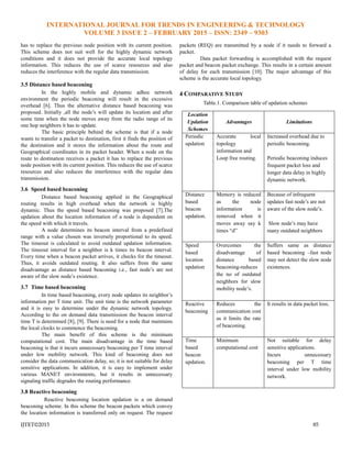 INTERNATIONAL JOURNAL FOR TRENDS IN ENGINEERING & TECHNOLOGY
VOLUME 3 ISSUE 2 – FEBRUARY 2015 – ISSN: 2349 – 9303
IJTET©2015 85
has to replace the previous node position with its current position.
This scheme does not suit well for the highly dynamic network
conditions and it does not provide the accurate local topology
information. This reduces the use of scarce resources and also
reduces the interference with the regular data transmission.
3.5 Distance based beaconing
In the highly mobile and dynamic adhoc network
environment the periodic beaconing will result in the excessive
overhead [6]. Thus the alternative distance based beaconing was
proposed. Initially ,all the node’s will update its location and after
some time when the node moves away from the radio range of its
one hop neighbors it has to update.
The basic principle behind the scheme is that if a node
wants to transfer a packet to destination, first it finds the position of
the destination and it stores the information about the route and
Geographical coordinates in its packet header. When a node on the
route to destination receives a packet it has to replace the previous
node position with its current position. This reduces the use of scarce
resources and also reduces the interference with the regular data
transmission.
3.6 Speed based beaconing
Distance based beaconing applied in the Geographical
routing results in high overhead when the network is highly
dynamic. Thus the speed based beaconing was proposed [7].The
updation about the location information of a node is dependent on
the speed with which it travels.
A node determines its beacon interval from a predefined
range with a value chosen was inversely proportional to its speed.
The timeout is calculated to avoid outdated updation information.
The timeout interval for a neighbor is k times its beacon interval.
Every time when a beacon packet arrives, it checks for the timeout.
Thus, it avoids outdated routing. It also suffers from the same
disadvantage as distance based beaconing i.e., fast node’s are not
aware of the slow node’s existence.
3.7 Time based beaconing
In time based beaconing, every node updates its neighbor’s
information per T time unit. The unit time is the network parameter
and it is easy to determine under the dynamic network topology.
According to the on demand data transmission the beacon interval
time T is determined [8], [9]. There is need for a node that maintains
the local clocks to commence the beaconing.
The main benefit of this scheme is the minimum
computational cost. The main disadvantage in the time based
beaconing is that it incurs unnecessary beaconing per T time interval
under low mobility network. This kind of beaconing does not
consider the data communication delay, so; it is not suitable for delay
sensitive applications. In addition, it is easy to implement under
various MANET environments, but it results in unnecessary
signaling traffic degrades the routing performance.
3.8 Reactive beaconing
Reactive beaconing location updation is a on demand
beaconing scheme. In this scheme the beacon packets which convey
the location information is transferred only on request. The request
packets (REQ) are transmitted by a node if it needs to forward a
packet.
Data packet forwarding is accomplished with the request
packet and beacon packet exchange. This results in a certain amount
of delay for each transmission [10]. The major advantage of this
scheme is the accurate local topology.
4 COMPARATIVE STUDY
Table.1. Comparison table of updation schemes
Location
Updation
Schemes
Advantages Limitations
Periodic
updation
Accurate local
topology
information and
Loop free routing.
Increased overhead due to
periodic beaconing.
Periodic beaconing induces
frequent packet loss and
longer data delay in highly
dynamic network.
Distance
based
beacon
updation.
Memory is reduced
as the node
information is
removed when it
moves away say k
times ―d‖
Because of infrequent
updates fast node’s are not
aware of the slow node’s.
Slow node’s may have
many outdated neighbors
Speed
based
location
updation
Overcomes the
disadvantage of
distance based
beaconing-reduces
the no of outdated
neighbors for slow
mobility node’s.
Suffers same as distance
based beaconing –fast node
may not detect the slow node
existences.
Reactive
beaconing
Reduces the
communication cost
as it limits the rate
of beaconing.
It results in data packet loss.
Time
based
beacon
updation.
Minimum
computational cost
Not suitable for delay
sensitive applications.
Incurs unnecessary
beaconing per T time
interval under low mobility
network.
 
