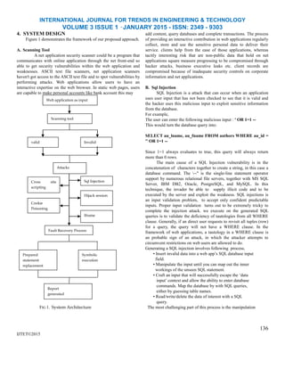 INTERNATIONAL JOURNAL FOR TRENDS IN ENGINEERING & TECHNOLOGY
VOLUME 3 ISSUE 1 –JANUARY 2015 - ISSN: 2349 - 9303
4. SYSTEM DESIGN
Figure 1 demonstrates the framework of our proposed approach.
A. Scanning Tool
A net application security scanner could be a program that
communicates with online application through the net front-end so
able to get security vulnerabilities within the web application and
weaknesses. ASCII text file scanners, net application scanners
haven't got access to the ASCII text file and to spot vulnerabilities by
performing attacks. Web applications allow users to have an
interactive expertise on the web browser. In static web pages, users
are capable to make personal accounts like bank account this may
FIG 1. System Architecture
IJTET©2015
add content, query databases and complete transactions. The process
of providing an interactive contribution in web applications regularly
collect, store and use the sensitive personal data to deliver their
service. clients help from the ease of those applications, whereas
tacitly interesting risk that are non-public data that hold on net
applications square measure progressing to be compromised through
hacker attacks, business executive leaks etc. client records are
compromised because of inadequate security controls on corporate
information and net applications.
B. Sql Injection
SQL Injection is a attack that can occur when an application
uses user input that has not been checked to see that it is valid and
the hacker uses this malicious input to exploit sensitive information
from the database.
For example,
The user can enter the following malicious input : ' OR 1=1 --
This would turn the database query into:
SELECT au_lname, au_fname FROM authors WHERE au_id =
'' OR 1=1 --
Since 1=1 always evaluates to true, this query will always return
more than 0 rows.
The main cause of a SQL Injection vulnerability is in the
concatenation of characters together to create a string, in this case a
database command. The --" is the single-line statement operator
support by numerous relational file servers, together with MS SQL
Server, IBM DB2, Oracle, PostgreSQL, and MySQL. In this
technique, the invader be able to supply illicit code and to be
executed by the server and exploit the weakness. SQL injections is
an input validation problem, to accept only confident predictable
inputs. Proper input validation turns out to be extremely tricky to
complete the injection attack. we execute on the generated SQL
queries is to validate the deficiency of tautologies from all WHERE
clause. Generally, if an direct user requests to revisit all tuples (row)
for a query, the query will not have a WHERE clause. In the
framework of web applications, a tautology in a WHERE clause is
an probable sign of an attack, in which the attacker attempts to
circumvent restrictions on web users are allowed to do.
Generating a SQL injection involves following process,
• Insert invalid data into a web app‟s SQL database input
field.
• Manipulate the input until you can map out the inner
workings of the unseen SQL statement.
• Craft an input that will successfully escape the „data
input‟ context and allow the ability to enter database
commands. Map the database by with SQL queries,
either by guessing table names.
• Read/write/delete the data of interest with a SQL
query.
The most challenging part of this process is the manipulation
136
Prepared
statement
replacement
Invalid
Iframe
Web application as input
Scanning tool
valid
Attacks
Sql InjectionCross site
scripting
Hijack session
Cookie
Poisoning
Fault Recovery Process
Symbolic
execution
Report
generated
 