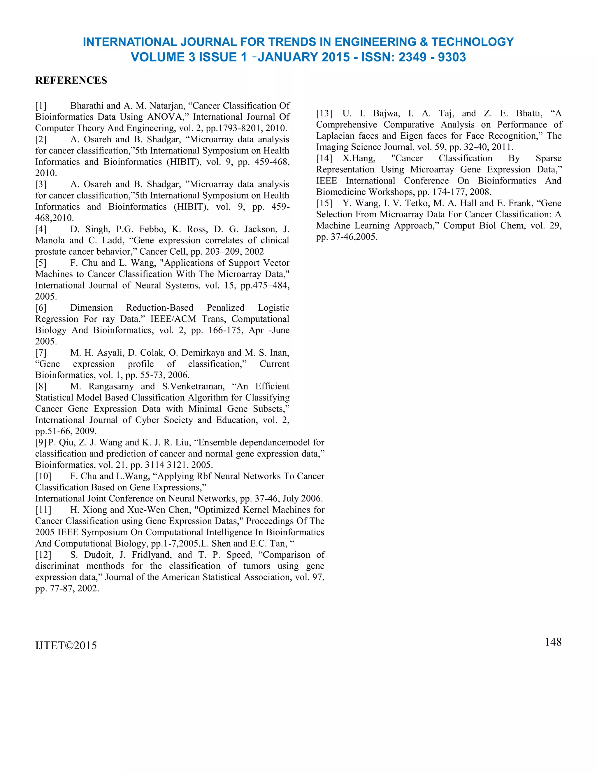 INTERNATIONAL JOURNAL FOR TRENDS IN ENGINEERING & TECHNOLOGY
VOLUME 3 ISSUE 1 –JANUARY 2015 - ISSN: 2349 - 9303
REFERENCES
[1] Bharathi and A. M. Natarjan, ―Cancer Classification Of
Bioinformatics Data Using ANOVA,‖ International Journal Of
Computer Theory And Engineering, vol. 2, pp.1793-8201, 2010.
[2] A. Osareh and B. Shadgar, ―Microarray data analysis
for cancer classification,‖5th International Symposium on Health
Informatics and Bioinformatics (HIBIT), vol. 9, pp. 459-468,
2010.
[3] A. Osareh and B. Shadgar, ‖Microarray data analysis
for cancer classification,‖5th International Symposium on Health
Informatics and Bioinformatics (HIBIT), vol. 9, pp. 459-
468,2010.
[4] D. Singh, P.G. Febbo, K. Ross, D. G. Jackson, J.
Manola and C. Ladd, ―Gene expression correlates of clinical
prostate cancer behavior,‖ Cancer Cell, pp. 203–209, 2002
[5] F. Chu and L. Wang, "Applications of Support Vector
Machines to Cancer Classification With The Microarray Data,"
International Journal of Neural Systems, vol. 15, pp.475–484,
2005.
[6] Dimension Reduction-Based Penalized Logistic
Regression For ray Data,‖ IEEE/ACM Trans, Computational
Biology And Bioinformatics, vol. 2, pp. 166-175, Apr -June
2005.
[7] M. H. Asyali, D. Colak, O. Demirkaya and M. S. Inan,
―Gene expression profile of classification,‖ Current
Bioinformatics, vol. 1, pp. 55-73, 2006.
[8] M. Rangasamy and S.Venketraman, ―An Efficient
Statistical Model Based Classification Algorithm for Classifying
Cancer Gene Expression Data with Minimal Gene Subsets,‖
International Journal of Cyber Society and Education, vol. 2,
pp.51-66, 2009.
[9] P. Qiu, Z. J. Wang and K. J. R. Liu, ―Ensemble dependancemodel for
classification and prediction of cancer and normal gene expression data,‖
Bioinformatics, vol. 21, pp. 3114 3121, 2005.
[10] F. Chu and L.Wang, ―Applying Rbf Neural Networks To Cancer
Classification Based on Gene Expressions,‖
International Joint Conference on Neural Networks, pp. 37-46, July 2006.
[11] H. Xiong and Xue-Wen Chen, "Optimized Kernel Machines for
Cancer Classification using Gene Expression Datas," Proceedings Of The
2005 IEEE Symposium On Computational Intelligence In Bioinformatics
And Computational Biology, pp.1-7,2005.L. Shen and E.C. Tan, ―
[12] S. Dudoit, J. Fridlyand, and T. P. Speed, ―Comparison of
discriminat menthods for the classification of tumors using gene
expression data,‖ Journal of the American Statistical Association, vol. 97,
pp. 77-87, 2002.
IJTET©2015
[13] U. I. Bajwa, I. A. Taj, and Z. E. Bhatti, ―A
Comprehensive Comparative Analysis on Performance of
Laplacian faces and Eigen faces for Face Recognition,‖ The
Imaging Science Journal, vol. 59, pp. 32-40, 2011.
[14] X.Hang, "Cancer Classification By Sparse
Representation Using Microarray Gene Expression Data,‖
IEEE International Conference On Bioinformatics And
Biomedicine Workshops, pp. 174-177, 2008.
[15] Y. Wang, I. V. Tetko, M. A. Hall and E. Frank, ―Gene
Selection From Microarray Data For Cancer Classification: A
Machine Learning Approach,‖ Comput Biol Chem, vol. 29,
pp. 37-46,2005.
148
 