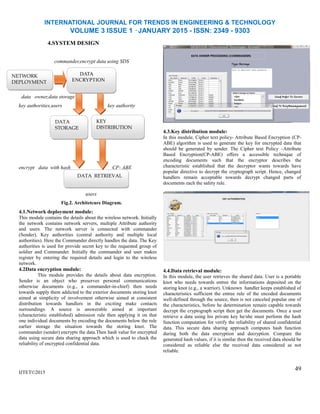 INTERNATIONAL JOURNAL FOR TRENDS IN ENGINEERING & TECHNOLOGY
VOLUME 3 ISSUE 1 –JANUARY 2015 - ISSN: 2349 - 9303
4.SYSTEM DESIGN
commander,encrypt data using SDS
data owner,data storage
key authorities,users key authority
encrypt data with hash CP- ABE
users
Fig.2. Architetcure Diagram.
4.1.Network deployment module:
This module contains the details about the wireless network. Initially
the network contains network servers, multiple Attribute authority
and users. The network server is connected with commander
(Sender), Key authorities (central authority and multiple local
authorities). Here the Commander directly handles the data. The Key
authorities is used for provide secret key to the requested group of
soldier and Commander. Initially the commander and user makes
register by entering the required details and login to the wireless
network.
4.2Data encryption module:
This module provides the details about data encryption.
Sender is an object who preserves personal communications
otherwise documents (e.g., a commander-in-chief) then needs
towards supply them addicted to the exterior documents storing knot
aimed at simplicity of involvement otherwise aimed at consistent
distribution towards handlers in the exciting make contacts
surroundings. A source is answerable aimed at important
(characteristic established) admission rule then applying it on that
one individual documents by encoding the documents below the rule
earlier storage the situation towards the storing knot. The
commander (sender) encrypts the data.Then hash value for encrypted
data using secure data sharing approach which is used to check the
reliability of encrypted confidential data.
IJTET©2015
4.3.Key distribution module:
In this module, Cipher text policy- Attribute Based Encryption (CP-
ABE) algorithm is used to generate the key for encrypted data that
should be generated by sender. The Cipher text Policy –Attribute
Based Encryption(CP-ABE) offers a accessible technique of
encoding documents such that the encryptor describes the
characteristic established that the decryptor wants towards have
popular directive to decrypt the cryptograph script. Hence, changed
handlers remain acceptable towards decrypt changed parts of
documents each the safety rule.
4.4.Data retrieval module:
In this module, the user retrieves the shared data. User is a portable
knot who needs towards entree the informations deposited on the
storing knot (e.g., a warrior). Unknown handler keeps established of
characteristics sufficient the entree rule of the encoded documents
well-defined through the source, then is not canceled popular one of
the characteristics, before he determination remain capable towards
decrypt the cryptograph script then get the documents. Once a user
retrieve a data using his private key he/she must perform the hash
function computation for verify the reliability of shared confidential
data. This secure data sharing approach computes hash function
during both the data encryption and decryption. Compare the
generated hash values, if it is similar then the received data should be
considered as reliable else the received data considered as not
reliable.
49
NETWORK
DEPLOYMENT
DATA
ENCRYPTION
DATA
STORAGE
KEY
DISTRIBUTION
DATA RETRIEVAL
 