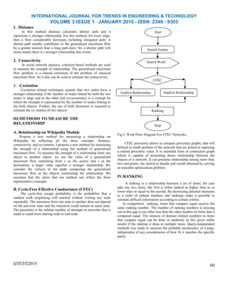 INTERNATIONAL JOURNAL FOR TRENDS IN ENGINEERING & TECHNOLOGY
VOLUME 3 ISSUE 1 –JANUARY 2015 - ISSN: 2349 - 9303
1. Distance
In this method distance calculates shorter path and it
represents a stronger relationship. For this method, for every edge;
then a flow considerably decreases including elongated path. A
shorter path usually contributes to the generalized maximum flow
by a greater amount than a long path does. So, a shorter path will
exists means there is s stronger relationship also exists.
2. Connectivity
In social network analysis, cohesion based methods are used
to measure the strength of relationship. The generalized maximum
flow problem is a natural extension of the problem of classical
maximum flow. So it also can be used to estimate the connectivity.
3. Cocitation
Cocitation related techniques assume that two nodes have a
stronger relationship if the number of nodes linked by both the two
nodes is large and at the other end co-occurrence is a concept by
which the strength is represented by the number of nodes linking to
the both objects. Further, the use of both directions is required to
estimate the co citation of two objects.
III.METHODS TO MEASURE THE
RELATIONSHIP
A. Relationship on Wikipedia Module
Propose a new method for measuring a relationship on
Wikipedia by reflecting all the three concepts: distance,
connectivity, and co-citation. I propose a new method for measuring
the strength of a relationship using the method of generalized
maximum flow. To measure the strength of a relationship from one
object to another object, we use the value of a generalized
maximum flow emanating from s as the source into t as the
destination; a larger value signifies a stronger relationship. We
consider the vertices in the paths composing the generalized
maximum flow as the objects constituting the relationship. We
ascertain that the claim that our method can reflect the three
representative concepts.
B. Cycle-Free Effective Conductance (CFEC)
The cycle-free escape probability is the probability that a
random walk originating will reached without visiting any node
repeatedly. The transition from one state to another does not depend
on the previous state and the transition could remain in same state.
The proximity is the infinite number of attempts in networks that is
made to reach from starting node to end node.
IJTET©2015
Fig 2. Work Flow Diagram For CFEC Networks
CFEC proximity allows to compute proximity graphs, that will
defined as small portions of the network that are aimed at capturing
a related proximity value. It is extended form of connection graph
which is capable of presenting dense relationship between the
objects of a network. It can presume relationship among more than
two end points, the stretch to handle and would obtained by solving
an tuneable optimization problem.
IV.RANKING
A ranking is a relationship between a set of items, for case
take any two items, the first is either ranked as higher than as or
lower than or equal to the second. By decreasing detailed measures
to a order of ordinal numbers and rankings make it possible to
estimate difficult information according to certain criteria.
In competition ranking, items that compare equal receive the
same ranking number. The number of ranking numbers is missing
out in this gap is one other less than the other number of items that it
compared equal. The mission of distinct ordinal numbers to items
that compare equal can be done at randomly as this gives stable
results if the ranking is done at multiple times. Query-independent
methods was made to measure the probable prominence of a page,
independent of any consideration of how fit it matches the specific
query.
60
Start
Search Engine
Search Word
CFEC
Explicit Relationship Implicit Relationship
Ranking
Stop
 