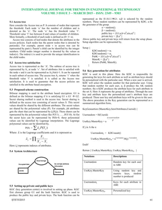 INTERNATIONAL JOURNAL FOR TRENDS IN ENGINEERING & TECHNOLOGY
VOLUME 3 ISSUE 3 – MARCH 2015 – ISSN: 2349 – 9303
IJTET©2015 61
5.1 Access tree
Here consider the Access tree as P. It consists of nodes that represent
the threshold. Each node „u‟ has the number of children and is
denoted as the „n‟. The node „u‟ has the threshold value „l‟.
Threshold value „l‟ lies between 0 and values of number of children.
More formally, a threshold of each node is defined as (0< l< n).
Access tree consists of leaf-nodes that denote the attributes in the
access policies. Each nodes has the parent nodes that is denoted by
par(node). For example, parent node v in access tree can be
represented by par(v). Parent‟s child can be identified by the integer
numbers. Child nodes integer number is denoted by the values as
index(v). The index(v) is used to provide the unique identification to
the child nodes.
5.2 Access tree satisfaction
Access tree is represented as the „A‟. The subtree of access tree is
represented by Av at node „v‟. Set of attributes Attr is satisfied with
the node v and it can be represented as Av(Attr)=1. It can be repeated
in each subset of access tree. The access tree Av returns „1‟ when the
threshold value „l‟ is satisfied. It is called as the Access tree
satisfaction. It is used to guarantee that the access policies are
satisfied in the attribute based encryption.
5.3 Proposed scheme construction
Bilinear mapping is used in the attribute based encryption. G1 is
defined as the bilinear mapping if it is satisfying G1 x G1  G2.
Secret sharing method is used in the access tree. Secret sharing is
defined as the access tree consisting of secret values S. This secret
values should be shared by the different attributes. The secret values
are shared by the polynomial value (P). For example, jth attributes
gets the share that can be represented by (j,P(j)). These shares can be
represented by the polynomial values like P(Y1)…….P(Y10). At fist
the secret keys can be represented by P(0)=S. these polynomial
values can be identified by Lagrange interpolation. The Lagrange
polynomial values can be identified by,
P(0) =  )( jj YP
Where  is the Lagrange coefficients and it is represent as
 

ij
j
j
XX
X

Here i,j represents indexes of attributes.
5.4 System Architecture
5.5 Setting up private and public keys
KGC (key generation center) is involved in setting up phase. KGC
first chooses group G1 and the hash function. KGC is used to
produce the public key and private keys. The hash function can be
represented as the H:{0,1}G1. α,β is selected by the random
numbers. These random numbers can be represented by KDC, u be
the generator of the group.
α = random();
β = random();
public key = {G1,u,h=uβ
,e(u,u)α
}
private key = {β,uα
}
Above public key and private keys will return from the setup phase.
Setup algorithm can be represented by,
Setup {
KDCrandom() = α;
KDCrandom() = α;
PubK = {G1,u,h=uβ
,e(u,u)α
}
MaterK = {β,uα
}
Return (PubK, MaterK);
}
5.6 Key generation for attributes
KDC is used in this phase. Here the KDC is responsible for
generating the keys for each attribute as well as attribute keys should
be personalized with the particular user. When a new user is arrived,
KDC will select the random number for that particular user. Using
that random number for each user, α, β produce the AK random
numbers. the n KDC produces the attribute keys for each attribute in
the set A. Here A represents the group of attributes. Through the user
key and attribute keys the personalized user‟s attribute keys are
produced. These user key and attribute keys will be given to the user.
The above procedure in the Key generation can be represented as a
summarized algorithm form,
KeyGeneartion (MasterKey,SetofAttributes,Usersid) {
Userrandom = H(Userid)
UseKey.MasterKey = u

 userrandom
If j in A the n
Userrandomj = KDCranatt()
UseKey.MasterKeyju = uUserrandom
.H(j) Userrandom
j
Endif
Retrun { UseKey.MasterKey, UseKey.MasterKeyju }
.
Notations Descriptions
Userrandom Random key for each user
in ABE
UseKey.MasterKey Using random key and
masters keys, random
number is produced
Userrandomj Keys for each attribute in
ABE
UseKey.MasterKeyju Personalized key
 
