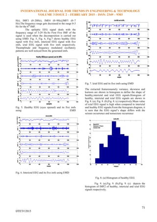 INTERNATIONAL JOURNAL FOR TRENDS IN ENGINEERING & TECHNOLOGY
VOLUME 3 ISSUE 2 – FEBRUARY 2015 – ISSN: 2349 – 9303
71
IJTET©2015
Hz), IMF3 (0–20Hz), IMF4 (0–9Hz),IMF5 (0–7
Hz).The frequency range gets decreased to the range 0-3
Hz for the 6th
IMF.
The epileptic EEG signal deals with the
frequency range of 3-29 Hz.So First Five IMF of the
signal is used when the decomposition is carried out
using EMD. Fig. 5, Fig. 6, Fig.7 shows healthy EEG
signal with five imfs, interictal EEG signal with five
imfs, ictal EEG signal with five imfs respectively.
Theamplitude and frequency modulated oscillatory
patterns are well noticed from the generated imfs.
Fig. 5. Healthy EEG (eyes opened) and its five imfs
using EMD
Fig. 6. Interictal EEG and its five imfs using EMD
Fig. 7. Ictal EEG and its five imfs using EMD
The extracted featuresnamely variance, skewness and
kurtosis are shown in histogram to define the shape of
healthy,interictal and ictal EEG signals.Histogram of
healthy, interictal and ictal EEG signals are shown in
Fig. 8. (a), Fig. 8. (b),Fig. 8. (c) respectively.Mean value
of ictal EEG signal is high when compared to interictal
and healthy EEG signals.From the histogram diagram, it
is seen that the EEG signal’s shape differs with the
seizure occurrence and nonseizure occurrence
Fig. 8. (a) Histogram of healthy EEG
Fig. 9. (a),Fig. 9. (b),Fig. 9. (c) depicts the
histogram of IMF2 of healthy, interictal and ictal EEG
signals respectively.
 