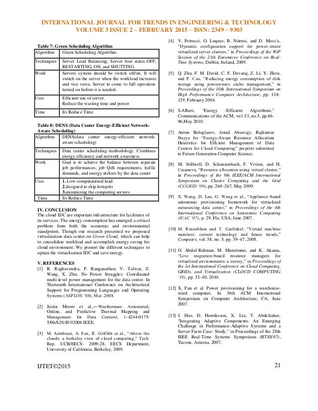 in the future essay india