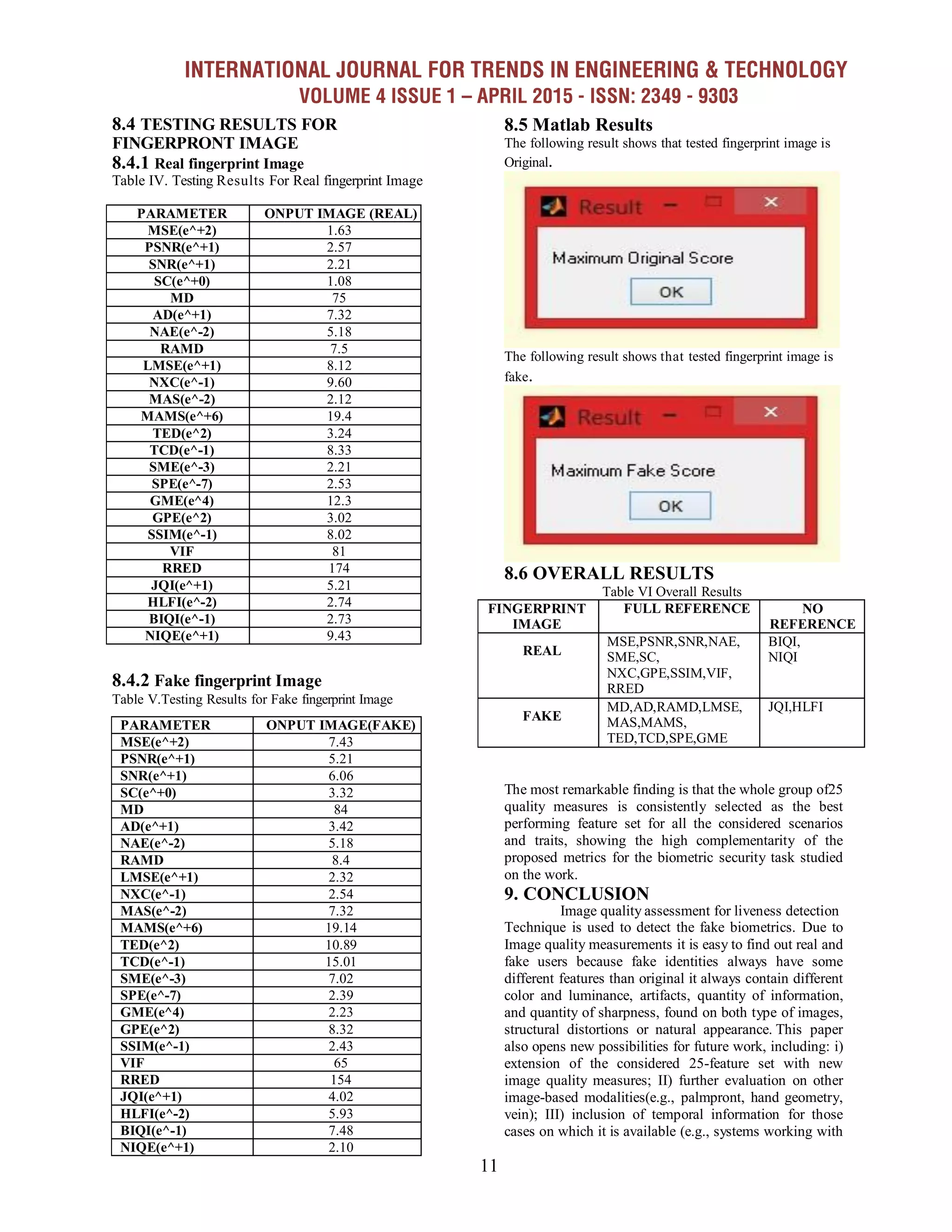INTERNATIONAL JOURNAL FOR TRENDS IN ENGINEERING & TECHNOLOGY
VOLUME 4 ISSUE 1 – APRIL 2015 - ISSN: 2349 - 9303
11
PARAMETER ONPUT IMAGE (REAL)
MSE(e^+2) 1.63
PSNR(e^+1) 2.57
SNR(e^+1) 2.21
SC(e^+0) 1.08
MD 75
AD(e^+1) 7.32
NAE(e^-2) 5.18
RAMD 7.5
LMSE(e^+1) 8.12
NXC(e^-1) 9.60
MAS(e^-2) 2.12
MAMS(e^+6) 19.4
TED(e^2) 3.24
TCD(e^-1) 8.33
SME(e^-3) 2.21
SPE(e^-7) 2.53
GME(e^4) 12.3
GPE(e^2) 3.02
SSIM(e^-1) 8.02
VIF 81
RRED 174
JQI(e^+1) 5.21
HLFI(e^-2) 2.74
BIQI(e^-1) 2.73
NIQE(e^+1) 9.43
FINGERPRINT
IMAGE
FULL REFERENCE NO
REFERENCE
REAL
MSE,PSNR,SNR,NAE,
SME,SC,
NXC,GPE,SSIM,VIF,
RRED
BIQI,
NIQI
FAKE
MD,AD,RAMD,LMSE,
MAS,MAMS,
TED,TCD,SPE,GME
JQI,HLFI
PARAMETER ONPUT IMAGE(FAKE)
MSE(e^+2) 7.43
PSNR(e^+1) 5.21
SNR(e^+1) 6.06
SC(e^+0) 3.32
MD 84
AD(e^+1) 3.42
NAE(e^-2) 5.18
RAMD 8.4
LMSE(e^+1) 2.32
NXC(e^-1) 2.54
MAS(e^-2) 7.32
MAMS(e^+6) 19.14
TED(e^2) 10.89
TCD(e^-1) 15.01
SME(e^-3) 7.02
SPE(e^-7) 2.39
GME(e^4) 2.23
GPE(e^2) 8.32
SSIM(e^-1) 2.43
VIF 65
RRED 154
JQI(e^+1) 4.02
HLFI(e^-2) 5.93
BIQI(e^-1) 7.48
NIQE(e^+1) 2.10
8.4 TESTING RESULTS FOR
FINGERPRONT IMAGE
8.4.1 Real fingerprint Image
Table IV. Testing Results For Real fingerprint Image
8.4.2 Fake fingerprint Image
Table V.Testing Results for Fake fingerprint Image
8.5 Matlab Results
The following result shows that tested fingerprint image is
Original.
The following result shows that tested fingerprint image is
fake.
8.6 OVERALL RESULTS
Table VI Overall Results
The most remarkable finding is that the whole group of25
quality measures is consistently selected as the best
performing feature set for all the considered scenarios
and traits, showing the high complementarity of the
proposed metrics for the biometric security task studied
on the work.
9. CONCLUSION
Image quality assessment for liveness detection
Technique is used to detect the fake biometrics. Due to
Image quality measurements it is easy to find out real and
fake users because fake identities always have some
different features than original it always contain different
color and luminance, artifacts, quantity of information,
and quantity of sharpness, found on both type of images,
structural distortions or natural appearance. This paper
also opens new possibilities for future work, including: i)
extension of the considered 25-feature set with new
image quality measures; II) further evaluation on other
image-based modalities(e.g., palmpront, hand geometry,
vein); III) inclusion of temporal information for those
cases on which it is available (e.g., systems working with
 